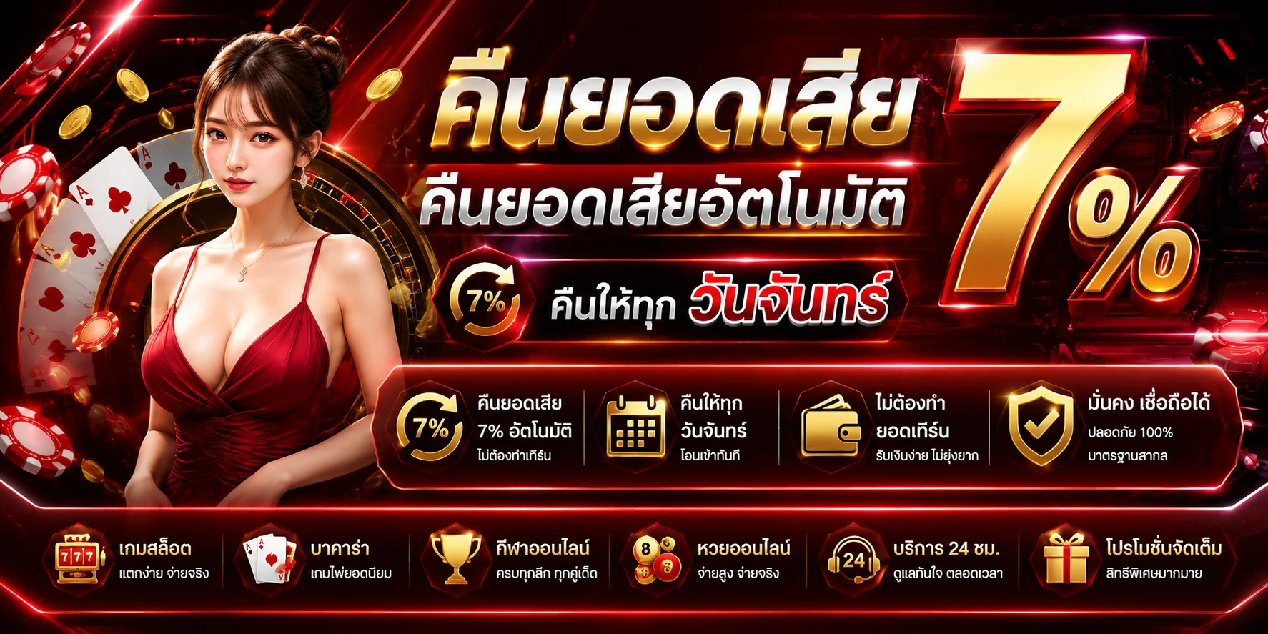สมัครสมาชิก SEXYAME88 ฟรี ง่ายไม่ถึง 1 นาที