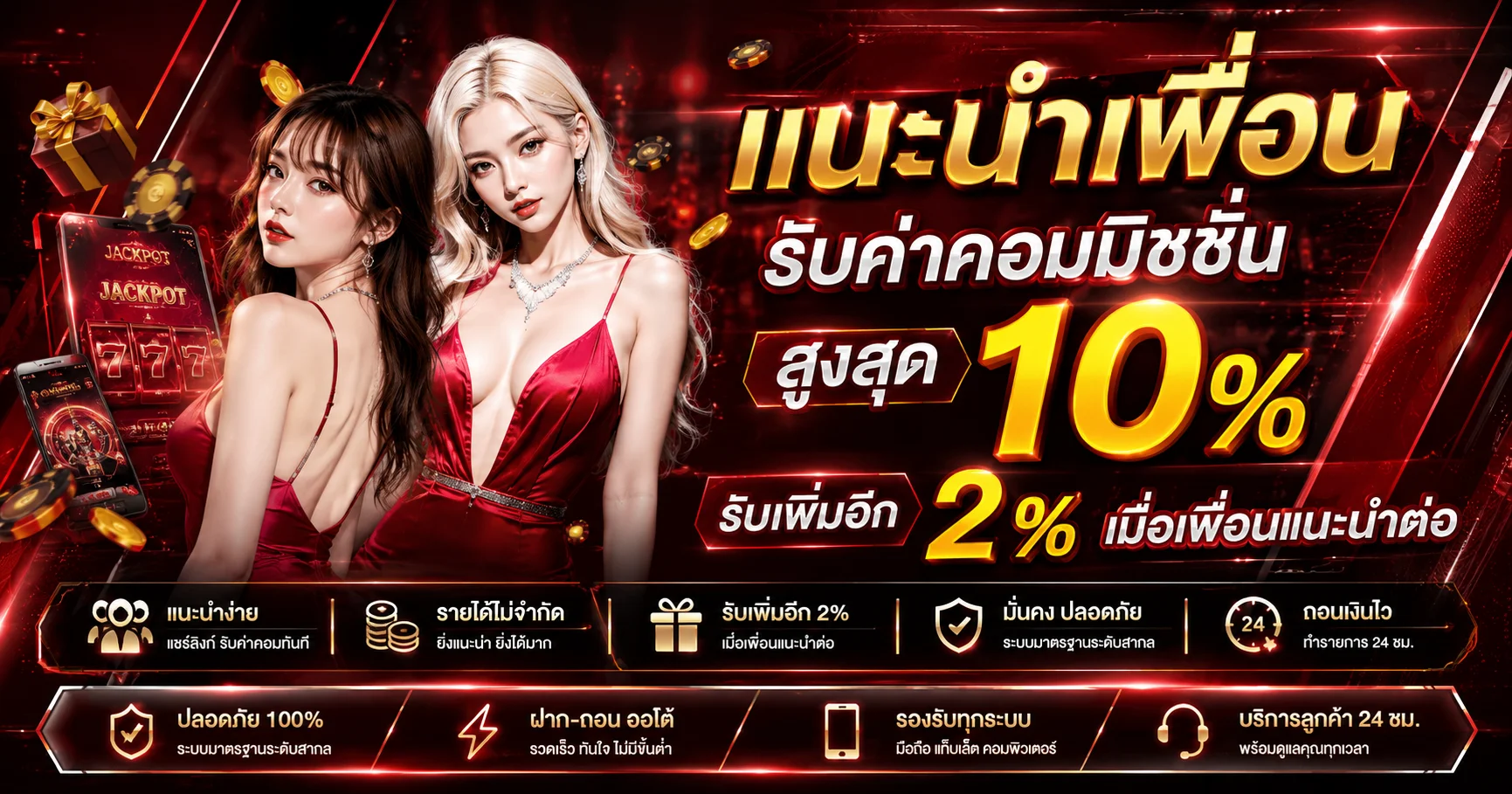 ทดลองเล่นสล็อตฟรี SEXYAME88 ทุกค่ายดัง ไม่ต้องฝากเงิน